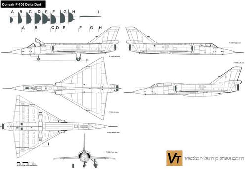 Convair F-106 Delta Dart