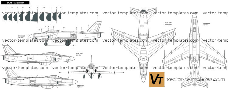 SAAB 32 Lansen