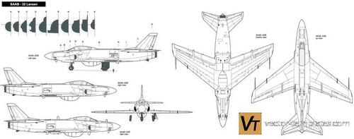 SAAB 32 Lansen