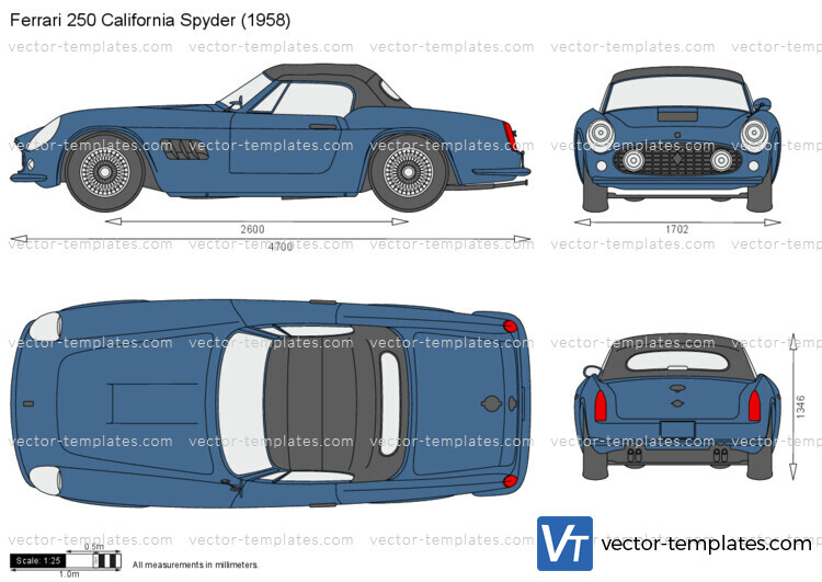 Ferrari 250 California Spyder