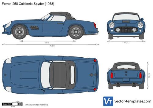 Ferrari 250 California Spyder