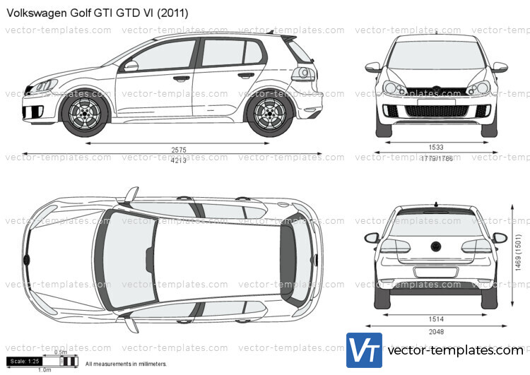 Volkswagen Golf GTI GTD VI