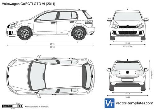 Volkswagen Golf GTI GTD VI