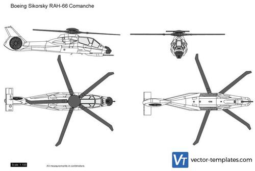 Boeing Sikorsky RAH-66 Comanche