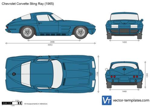 Chevrolet Corvette Sting Ray