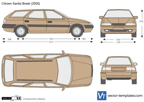 Citroen Xantia Break