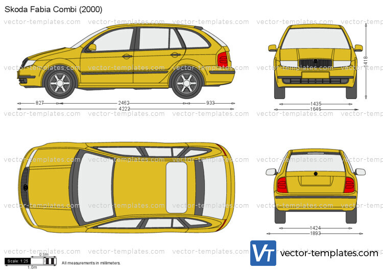 Skoda Fabia Combi