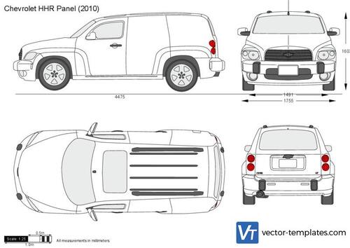 Chevrolet HHR Panel