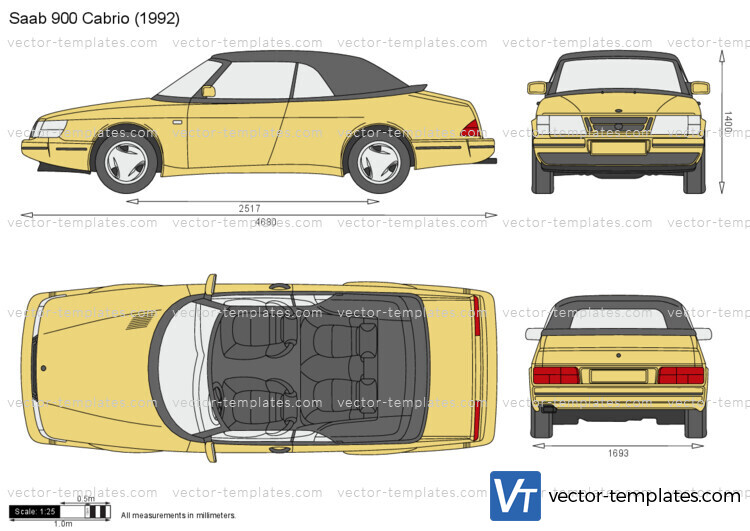 Saab 900 Cabrio