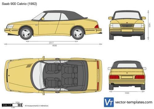 Saab 900 Cabrio