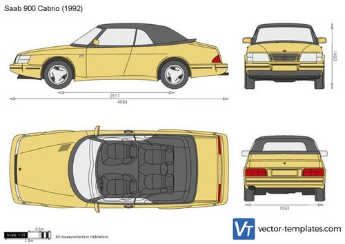 Saab 900 Cabrio