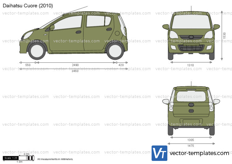 Daihatsu Cuore