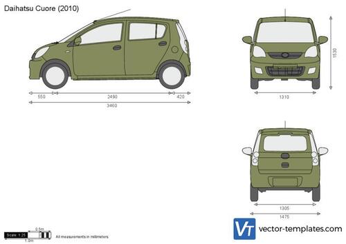 Daihatsu Cuore