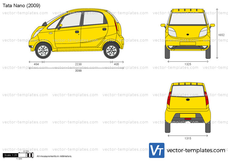 Tata Nano