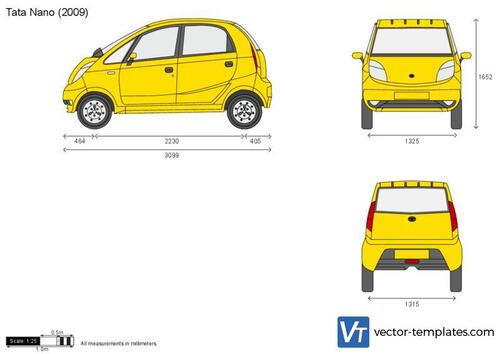 Tata Nano