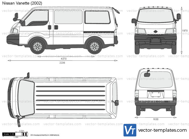 Nissan Vanette