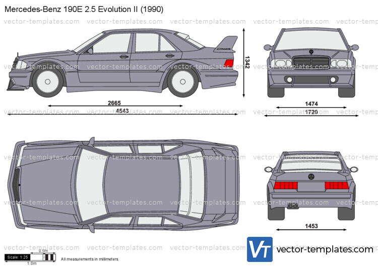 Mercedes-Benz 190E 2.5 Evolution II