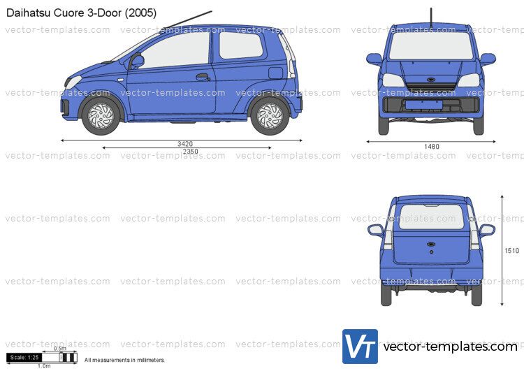 Daihatsu Cuore 3-Door