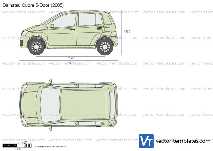 Daihatsu Cuore 5-Door