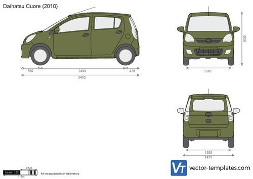 Daihatsu Cuore