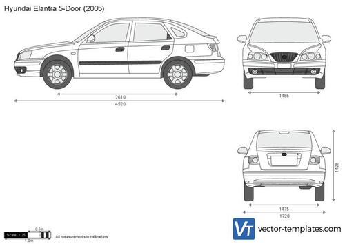 Hyundai Elantra 5-Door