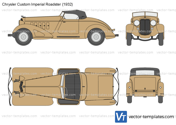 Chrysler Custom Imperial Roadster