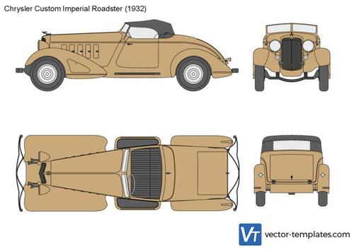 Chrysler Custom Imperial Roadster