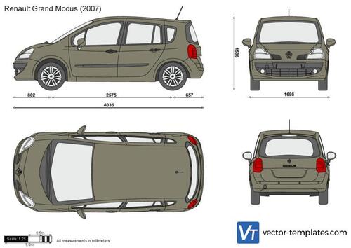 Renault Grand Modus