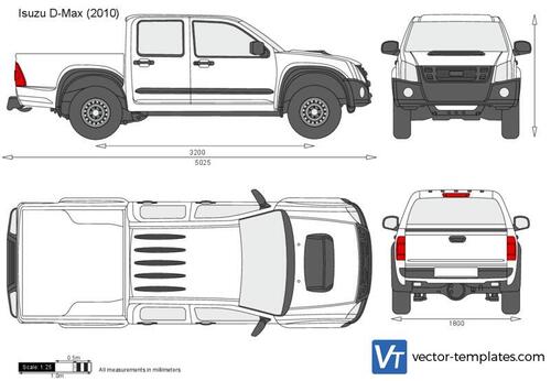 Isuzu D-Max