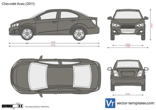 Chevrolet Aveo