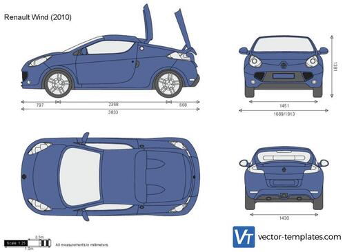 Renault Wind