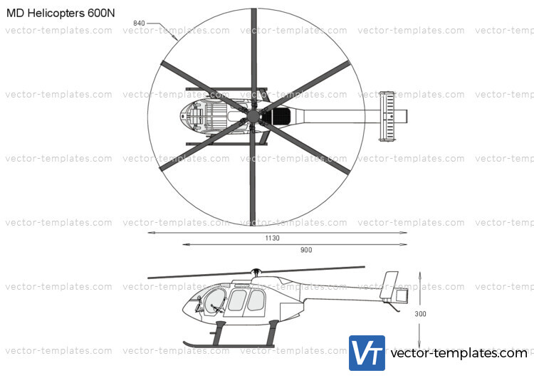 MD Helicopters 600N