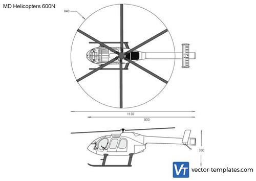 MD Helicopters 600N