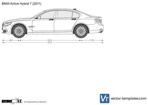 BMW ActiveHybrid 7 F04