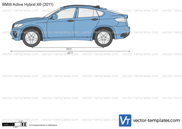 BMW ActiveHybrid X6