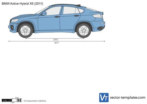 BMW ActiveHybrid X6