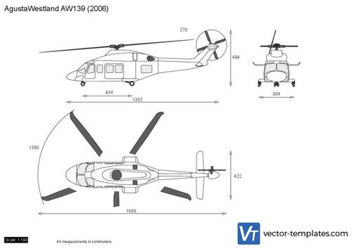 AgustaWestland AW139