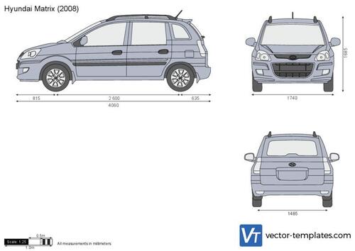 Hyundai Matrix