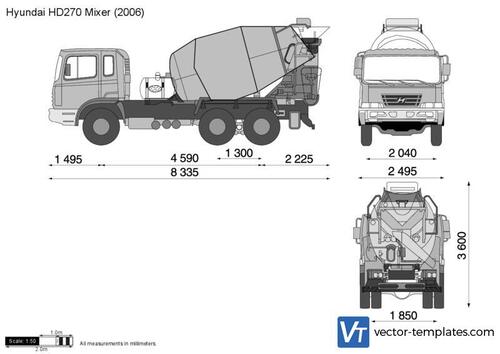 Hyundai HD270 Mixer