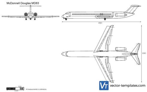 McDonnell Douglas MD83