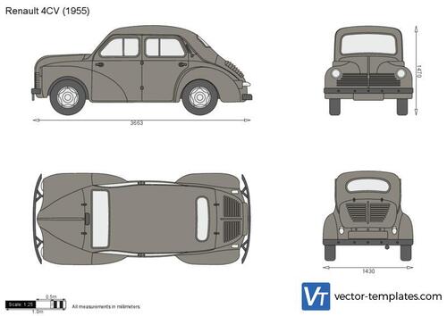 Renault 4CV