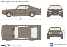 Nissan Skyline 2000 GTR KPGC 110