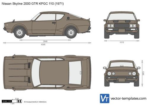 Nissan Skyline 2000 GTR KPGC 110