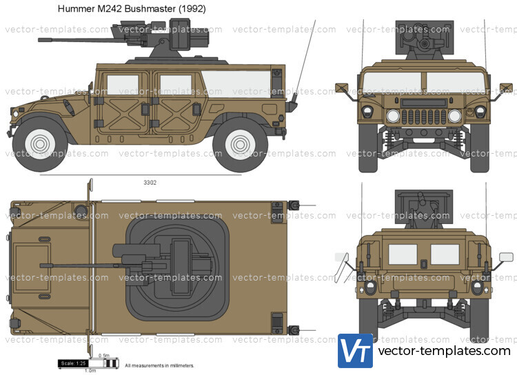 Hummer M242 Bushmaster