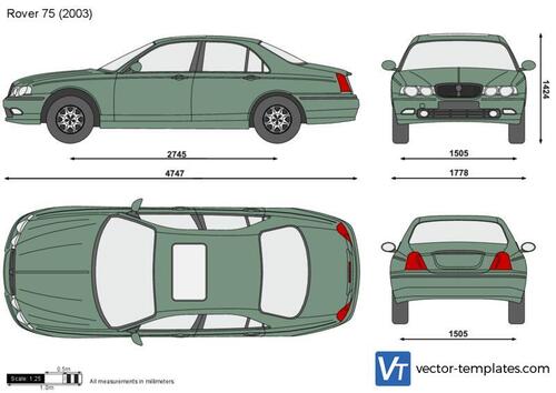 Rover 75