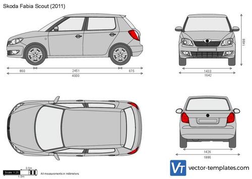 Skoda Fabia Scout