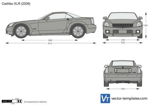 Cadillac XLR