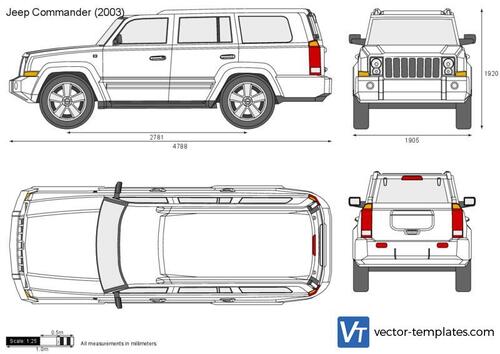 Jeep Commander