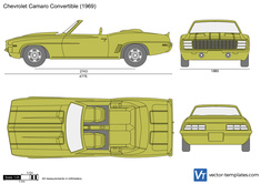 Chevrolet Camaro Convertible