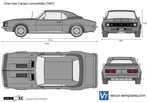 Chevrolet Camaro Convertible